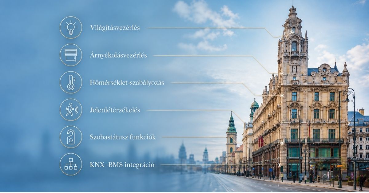 Világítástól a gépészetig – KNX a St. Regis Budapest szállodában
